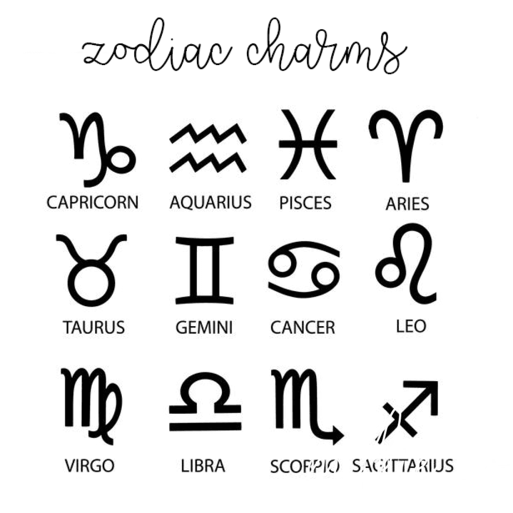 Zodiac Charm (20Mm)